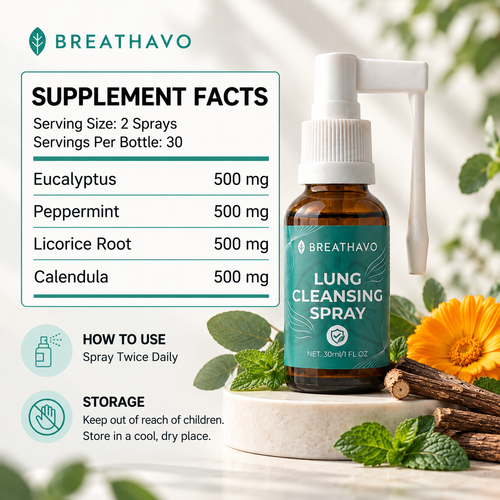 Lung Cleansing Spray
